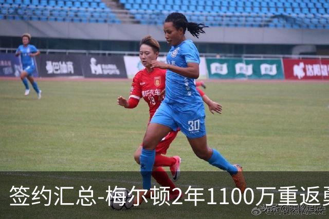 签约汇总-梅尔顿2年1100万重返勇士 哈里斯加盟马刺